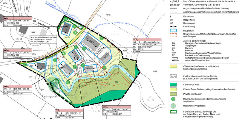 Bebauungsplan Samerberg