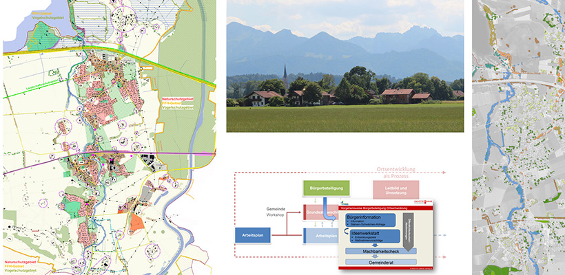 Begleitung des Ortsentwicklungsprozesses Gemeinde Übersee